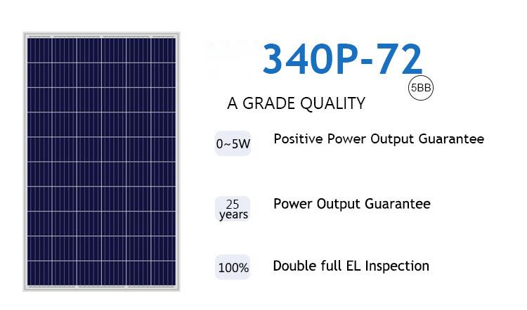 72セル多結晶太陽電池ソーラーパネル