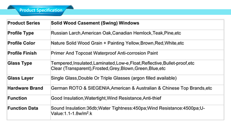 Timber Windows B2b の仕様
