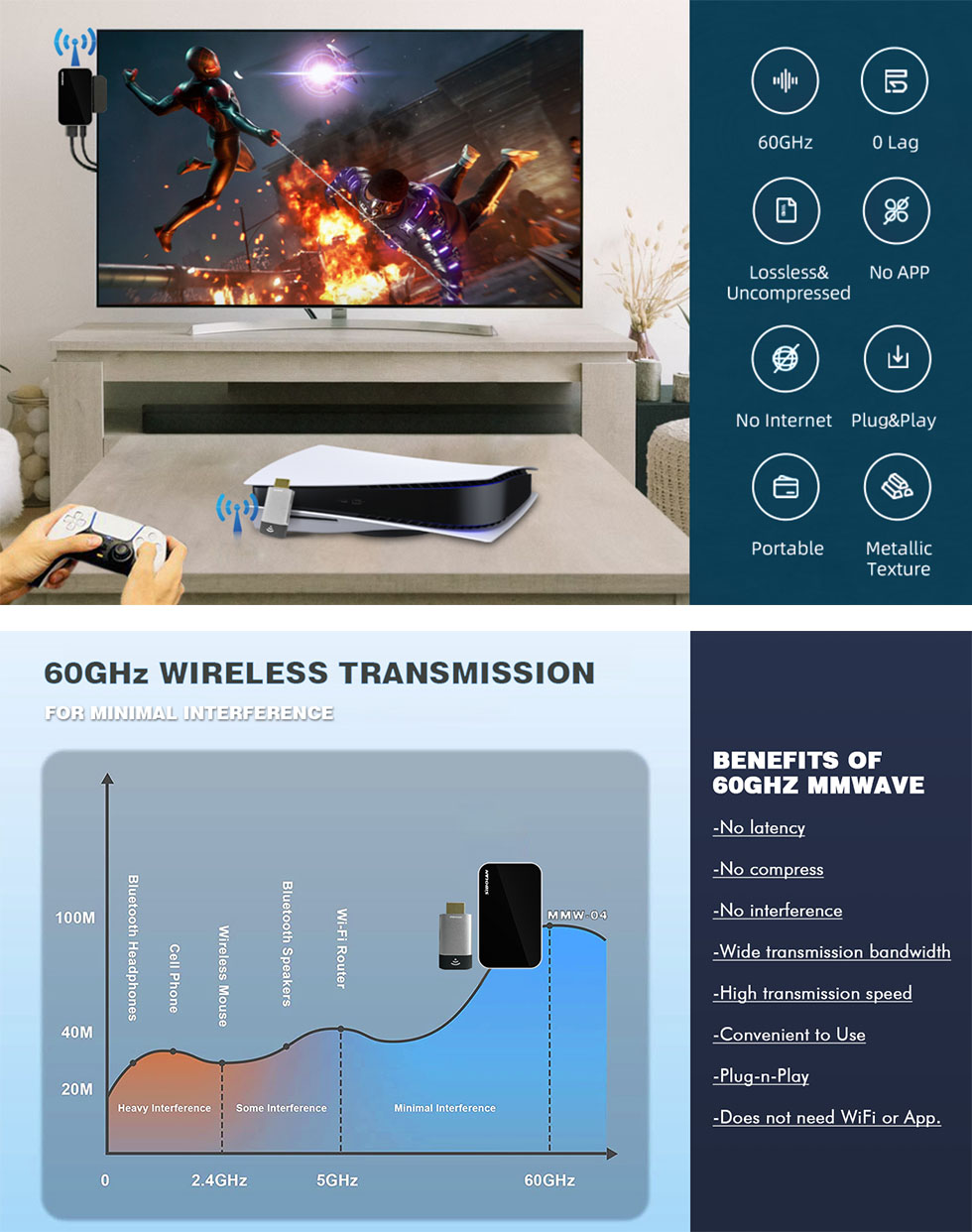 SIBOLAN 完全な新しいワイヤレス 60Ghz ミリ波技術 1080p HDMI ゲーム エクステンダー ワイヤレス トランスミッター レシーバー キット