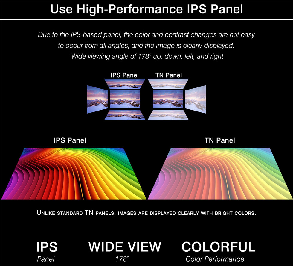 13.3インチフルHDMI IPSポータブルスクリーンモニター