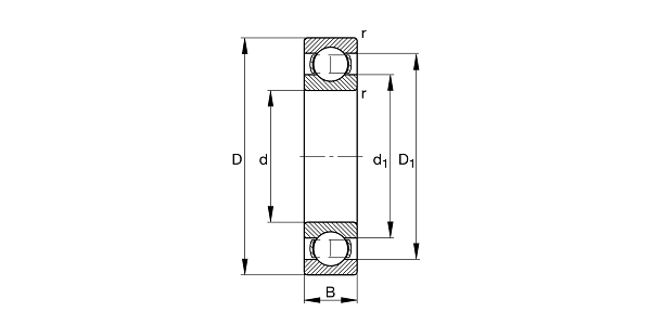 深溝玉軸受 6007、主要寸法は DIN 625-1 に準拠
