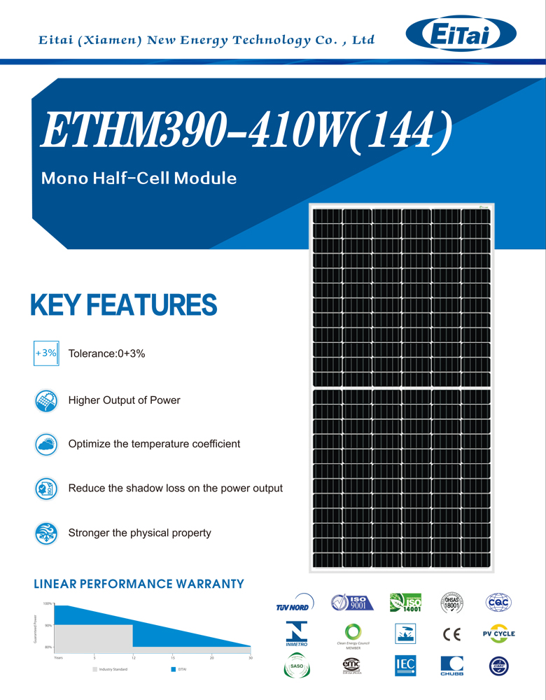 太陽電池パネル 410watts モジュール