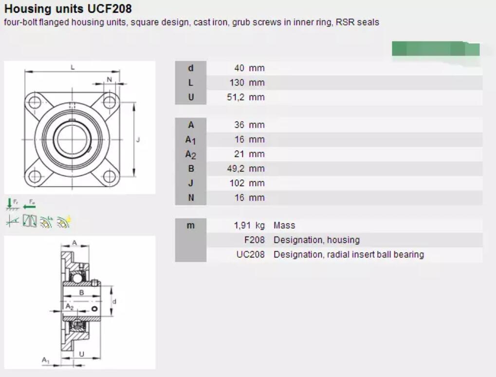 ベアリングブロック f208