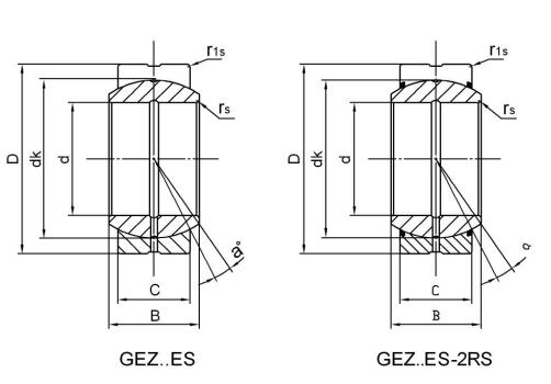 球面すべり軸受 GEZ12ES